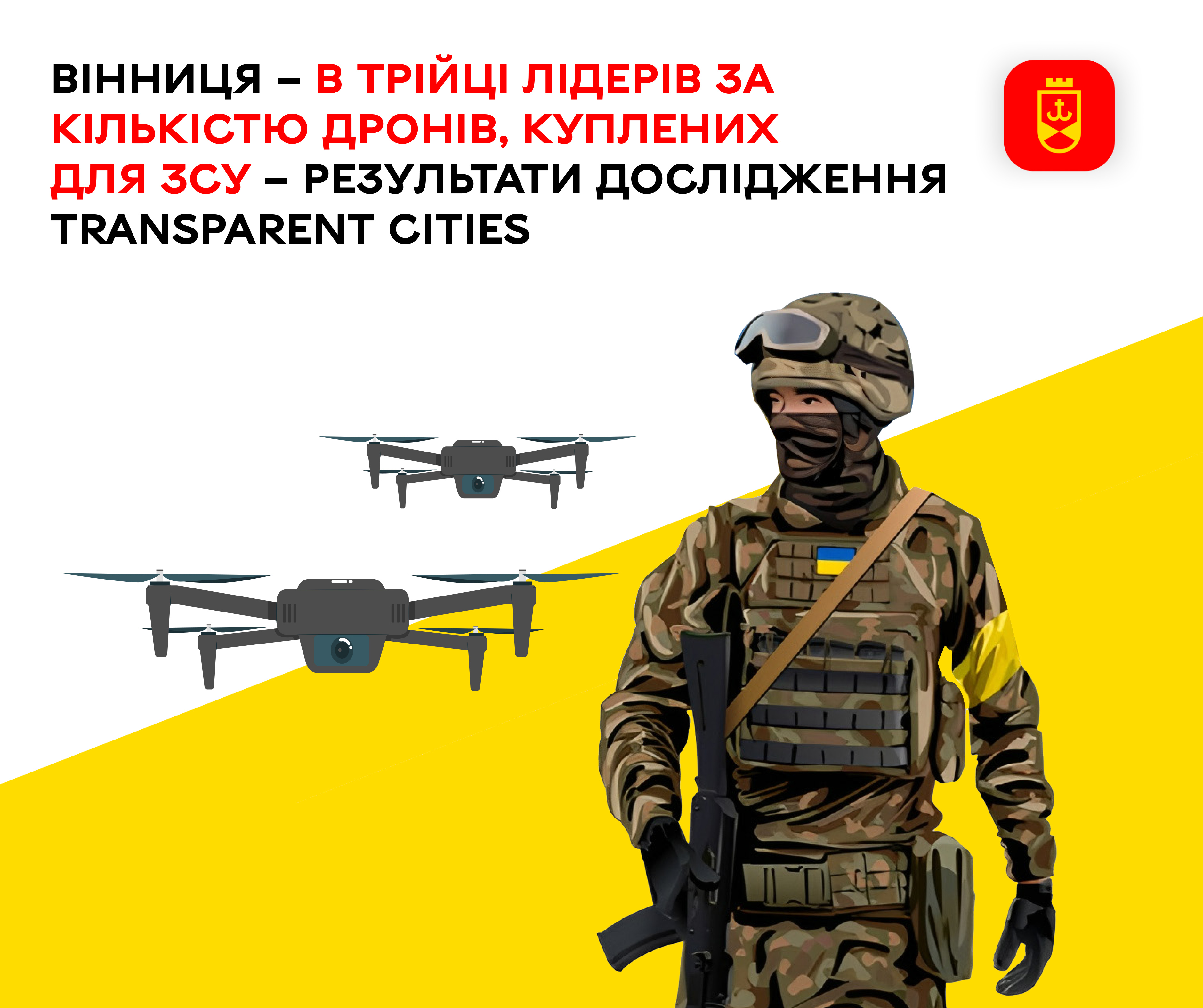 Вінниця – у трійці лідерів за кількістю  дронів, куплених  для ЗСУ – результати дослідження Transparent Cities